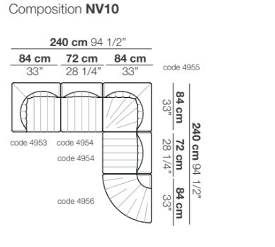 9000 Compositions NV 10